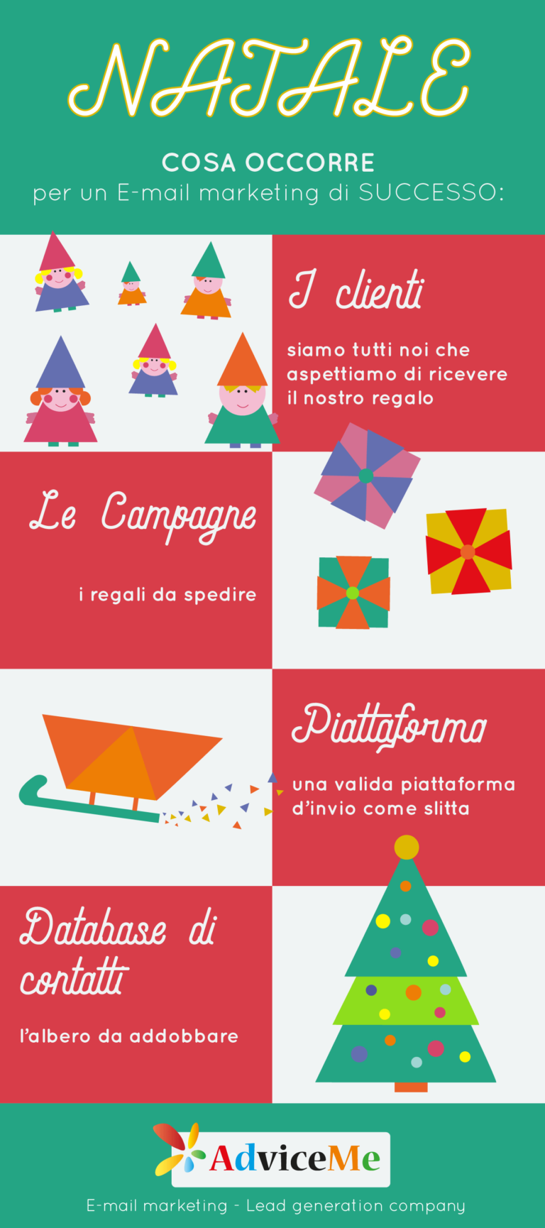 email marketing natale