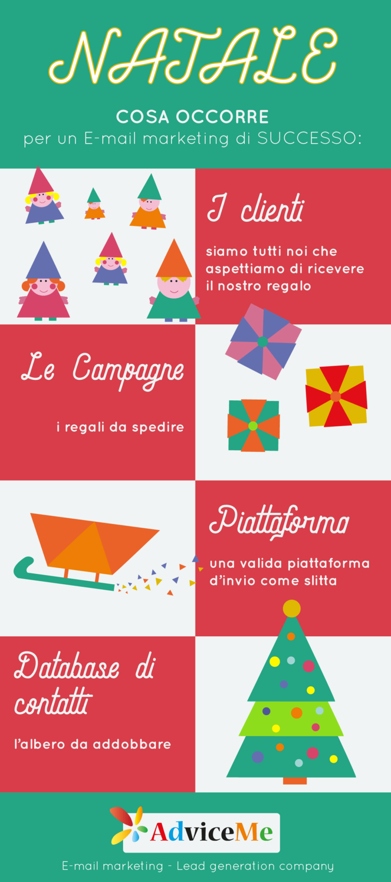 Immagini Natalizie Mail.Natale Consigli Per Un Email Marketing Di Successo Adviceme