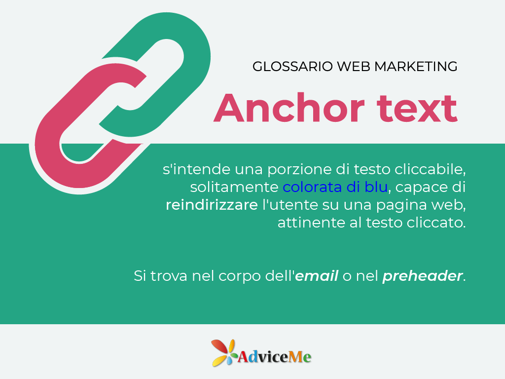 anchor text